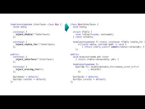 Gazing Beyond Reflection for C++26 - Daveed Vandevoorde - CppCon 2024