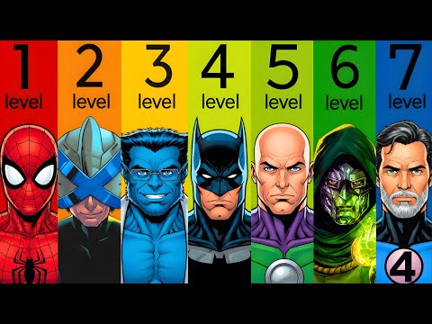 The 7 Levels Of Genius In Comics