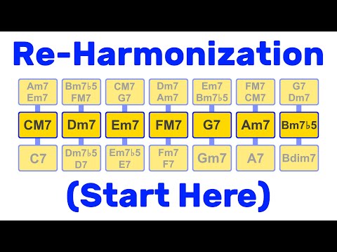 Reharmonization & Chord Substitution - Start Here