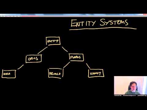 Handmade Hero Day 277 - The Sparse Entity System