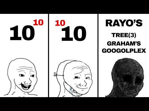 Every Level Of BIG Numbers Explained