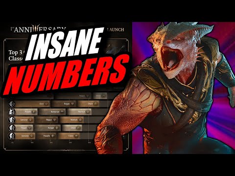 Larian just revealed NEW Baldur's Gate 3's Player Stats & they are INSANE