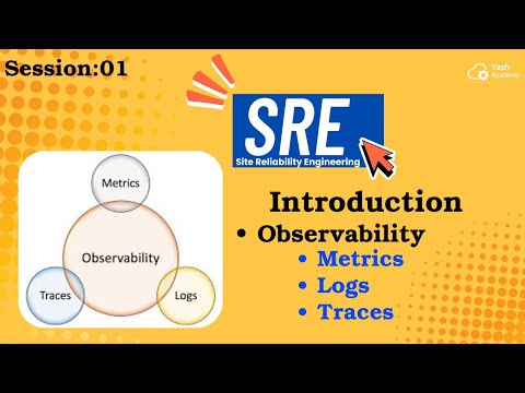 Session - 1 | SRE Basics Explained: Observability, Metrics, Logs & Traces for Beginners | #sre