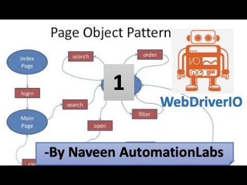 WebDriverIO Page Object Model Framework Design - Part 1