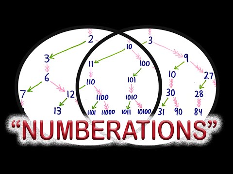 I Found a Simple Pattern That Encodes Different Bases