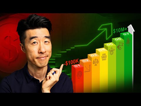 7 Stages Of Financial Freedom—Distress To Abundance