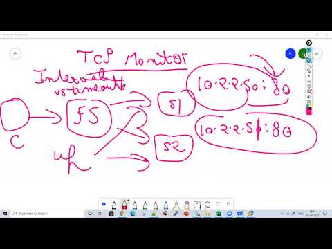 F5 Interview Questions Part 01