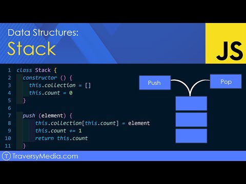 Stack Data Structure | JavaScript