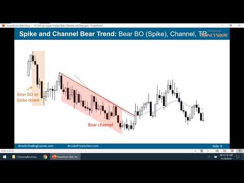 Trading When a Market Is in a Bear Channel | Al Brooks