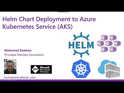 Helm Chart Deployment to Azure Kubernetes Service AKS
