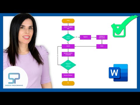✅ DIAGRAMA de FLUJO de Proceso en Word