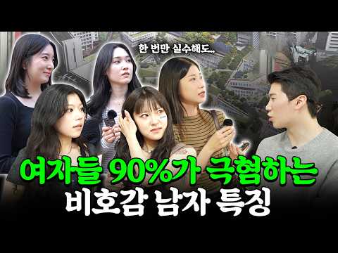 Please, just keep this in mind!! Men's behavior that women find attractive