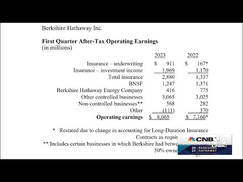 Warren Buffett breaks down Berkshire operating earnings as cash hoard tops $130 billion
