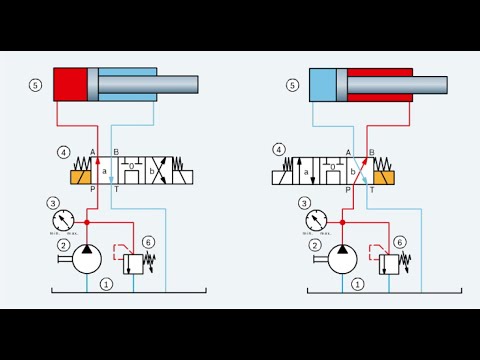 Схема гидравлическая #1 | Основные понятия и элементы | DIN ISO 1219