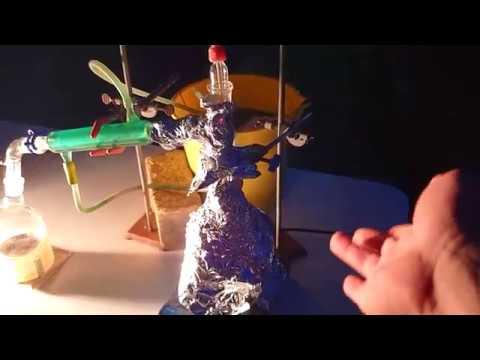 1,4-Dioxane (and tar) from Ethylene Glycol