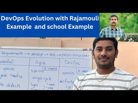 DevOps Evolution | What is DevOps | Waterfall vs Agile vs DevOps | DevOps Training