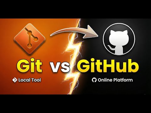 Git & GitHub Full Beginner Guide | Version Control, Branching, PRs, Portfolio Setup in Hindi