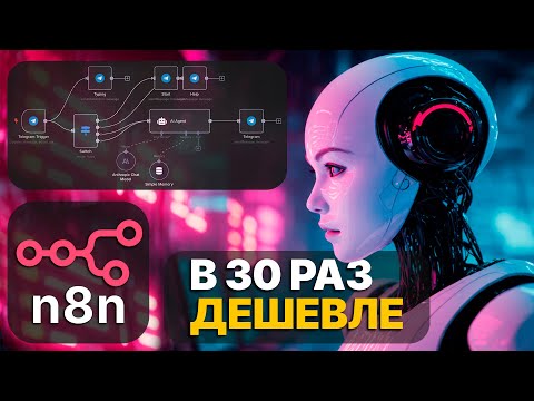 НЕ ПЛАТИ за N8N! Полный Гайд по Установке на Свой Сервер за 2$ (+ Бесплатная версия)