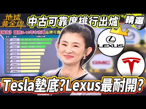 特斯拉墊底？中古車可靠度排行出爐！Lexus最耐開？電動車跌幅度最大？【地球黃金線精選】二手車 Lexus NX350h