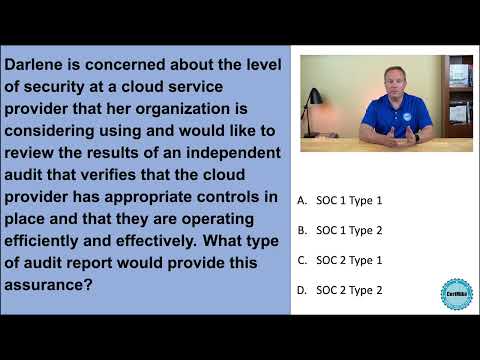 CertMike Practice Test Question 06/03/2025