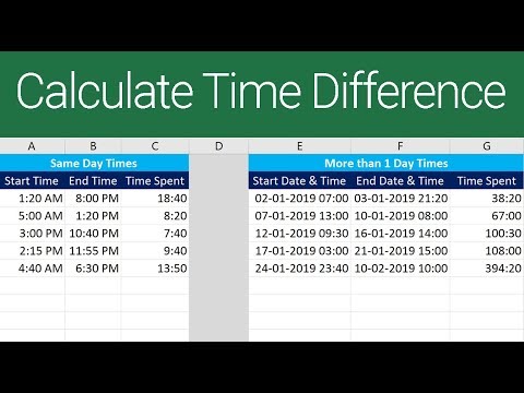 Calculate Time Difference in Excel