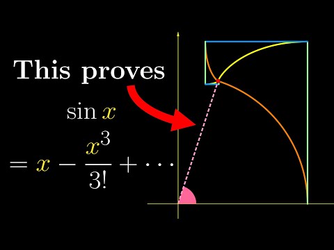The geometric interpretation of sin x = x - x³/3! + x⁵/5! -...