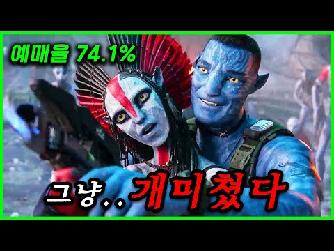 Why Avatar: Fire and Ashes, which achieved a 99.9% pre-sale rate, caused a stir as soon as it was...