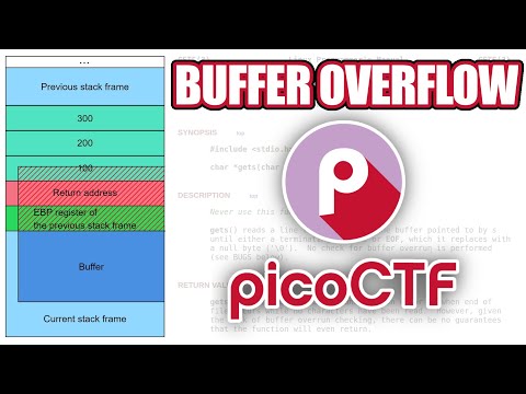 DANGEROUS C Functions gets & strcpy (PicoCTF 2022 #04 buffer-overflow0)