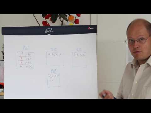 SQL Server Quickie #40 - ColumnStore Indexes