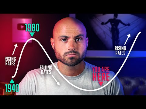 The Next 40-Year Economic Cycle has Begun