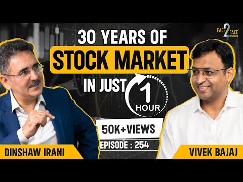 How Fund Managers Think & Plan their Investing Strategy & Process ?? #Face2Face with Dinshaw Irani