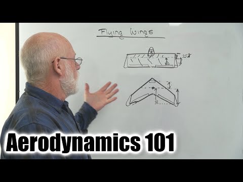 The aerodynamics of flying wings (part 2)