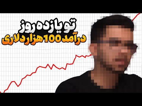 رکورد یوتیوبر 20 ساله : 25 هزار دلار درآمد  ماهانه با این چنل