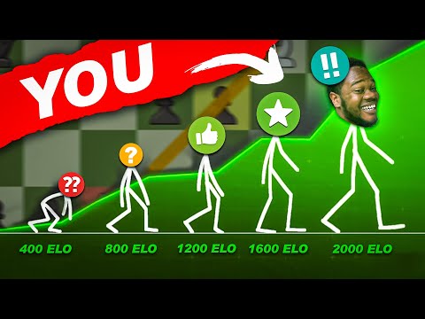 The Thinking System That Made Chess Easy