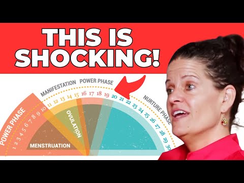 What You NEED To Know About The Menstrual Cycle! - This Will Shock You... | Dr. Mindy Pelz