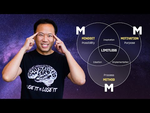 3-Step Formula to Instantly 10x Your Performance In Any Sector