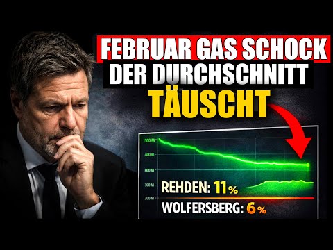 Gas-Illusion:Warum Der Durchschnitt Ins in Sicherheit Wiegt