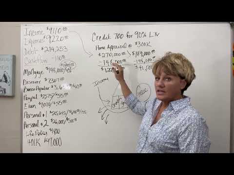 CASE and POINT for First Lien HELOCS