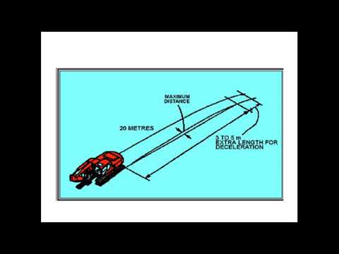Экскаватор тянет в сторону