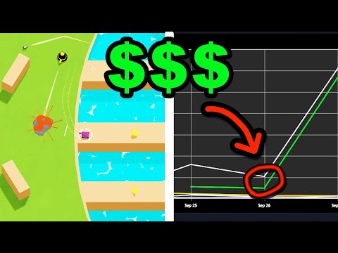 How My First Indie Game Performed On Steam