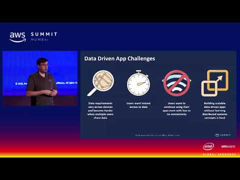Data Driven Applications with AWS AppSync and GraphQL