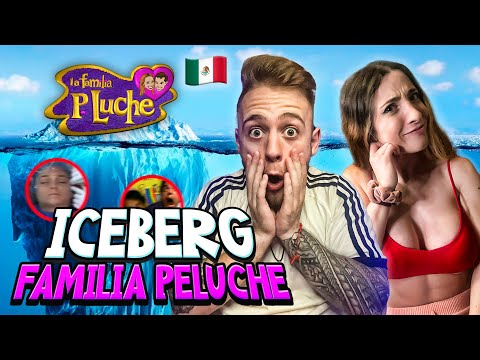 ICEBERG de LA FAMILIA PELUCHE.... TERRORÍFICO