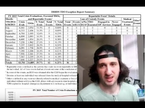 Extract and Visualize Data from PDF Tables with PDFplumber in Python