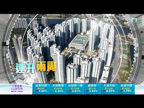 TVB今日有樓睇|2024年9月27日|不對稱設計|室內設計|樓盤