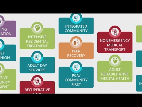 U.S. Attorney announces new charges as part of widespread Minnesota fraud schemes