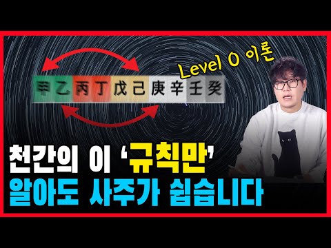 이 간단한 이론만 이해해도 본인에게 기회와 위기를 주는 글자를 알아보게 됩니다.