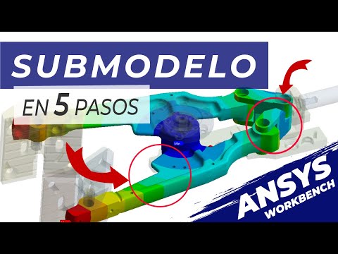 Submodelling in a FEA model