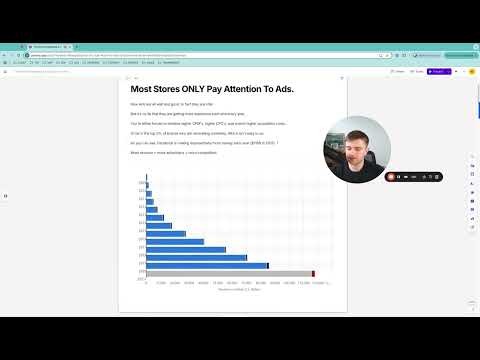 Best retargeting ad for ecom stores in 2025