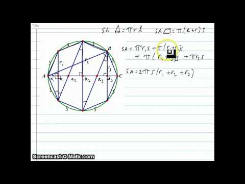 Archimedes Surface Area Of Sphere II