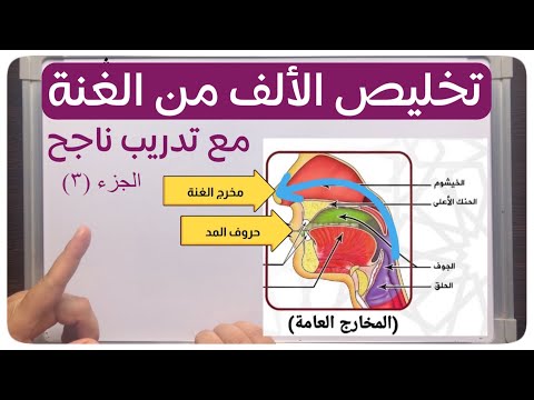 📣(١٣) تخليص الألف من الغنة ، أسباب خروجها مع الألف وتدريب ناجح للتخلص منها بخمس خطوات/أمثلة وتدريبات